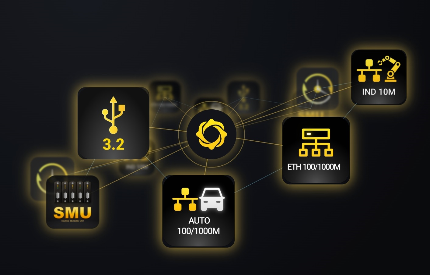 Nexus 专业应用连接示意